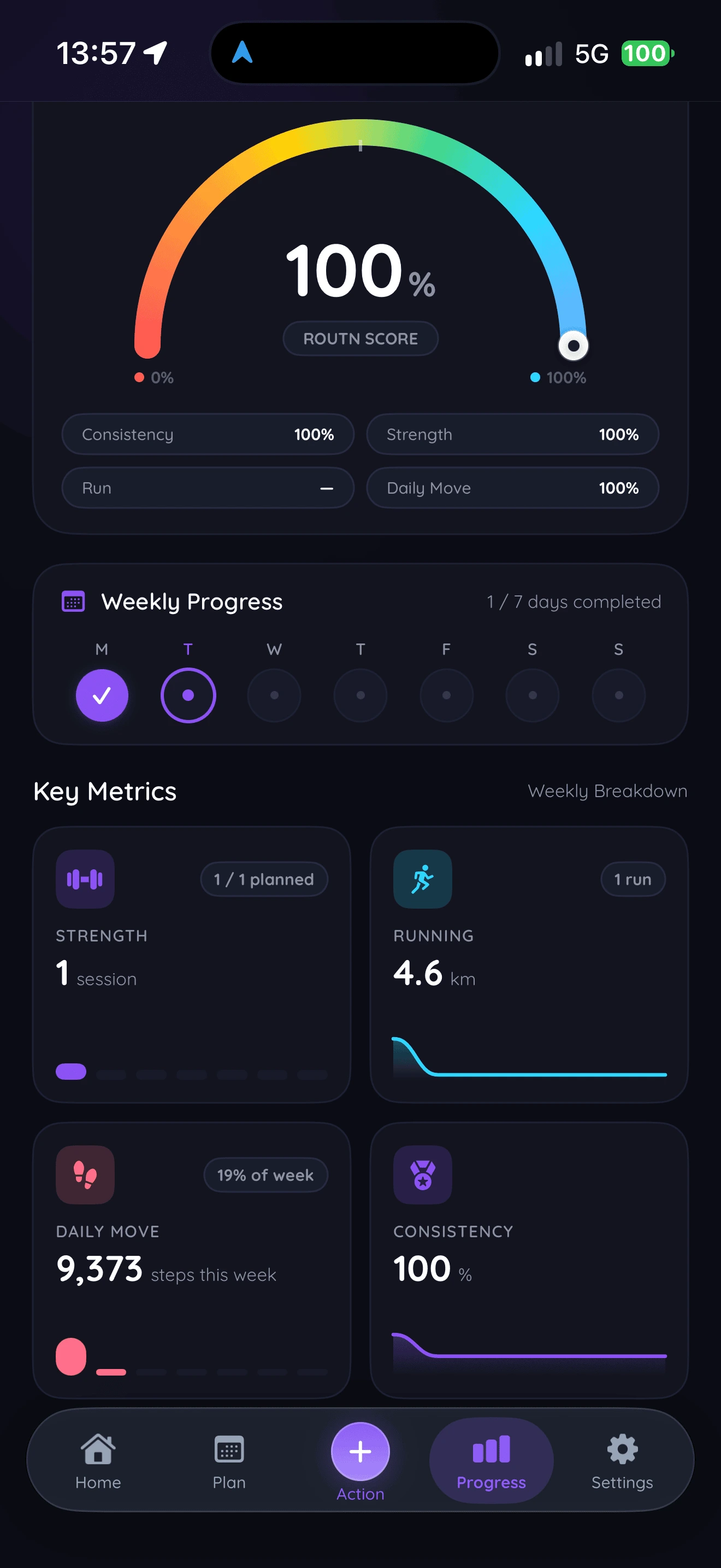 ROUTN Progress screen with the ROUTN Score, this week’s days and key metrics for strength, running, steps and consistency.